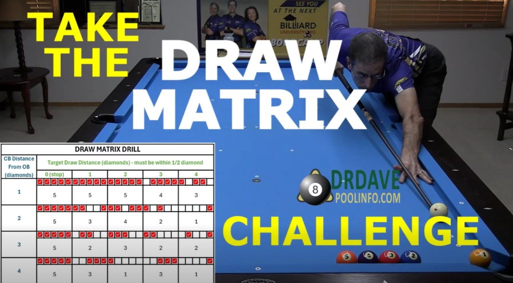 Draw Shoot Challenge